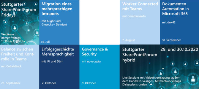 Überblick_SPF Webinare 2020